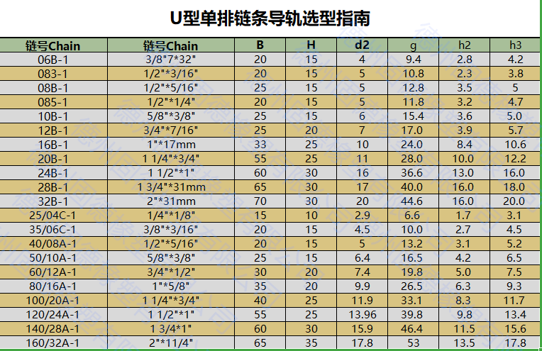 寰俊鍥剧墖_20190705103215.png