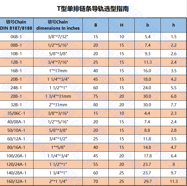 寰俊鍥剧墖_20190705093448.png